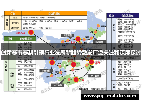 创新赛事赛制引领行业发展新趋势激发广泛关注和深度探讨