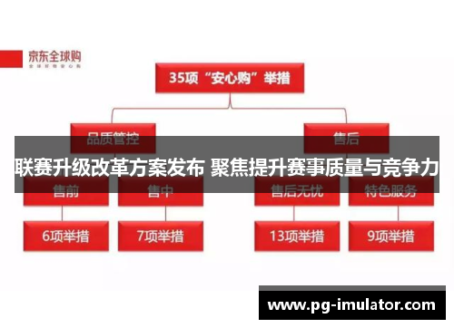 联赛升级改革方案发布 聚焦提升赛事质量与竞争力